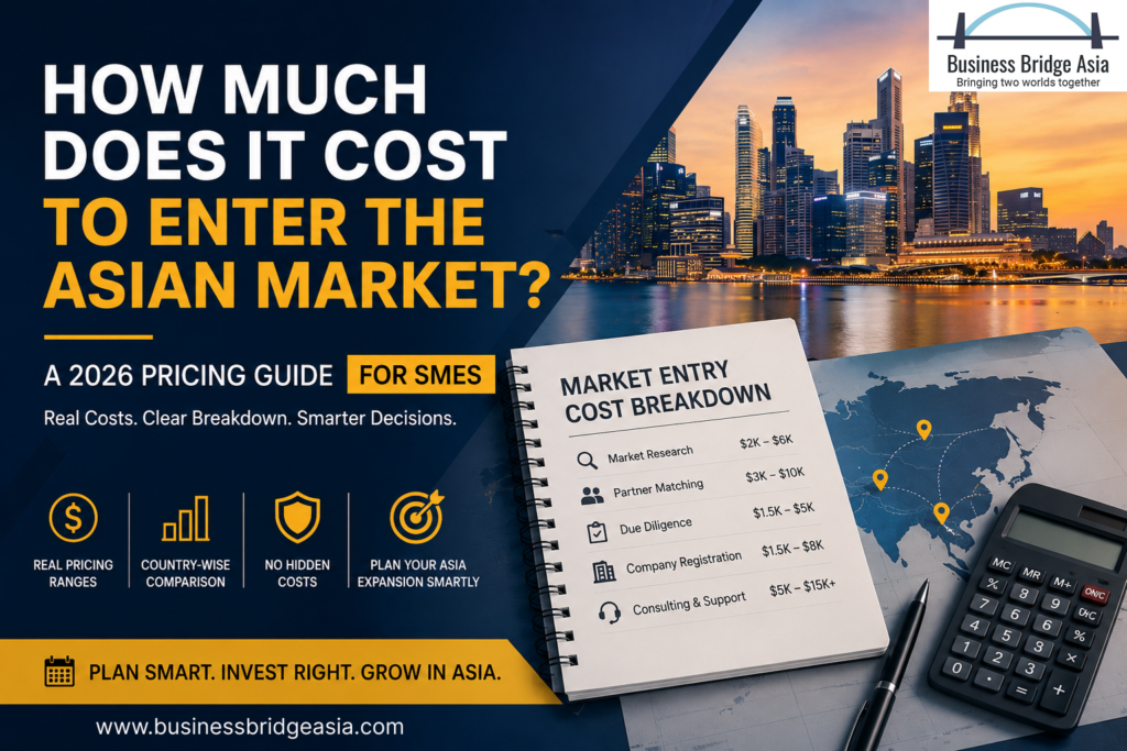 How Much Does It Cost to Enter the Asian Market A 2026 Pricing Guide for SMEs businessbridgeasia