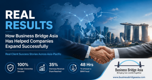 Real-Client-Results -Asia-Market-Entry-Case-Studies-BusinessBridgeAsia
