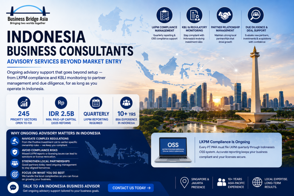 Indonesia Business Consultants