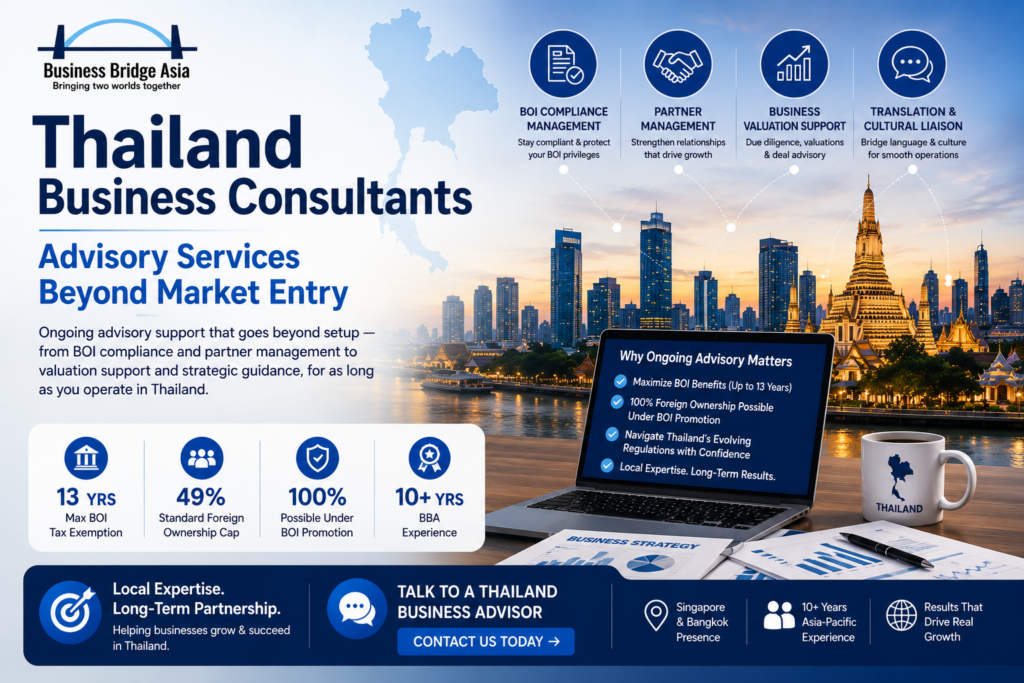 Thailand Business Consultants — Advisory Services Beyond Market Entry 9 thailand business consultants