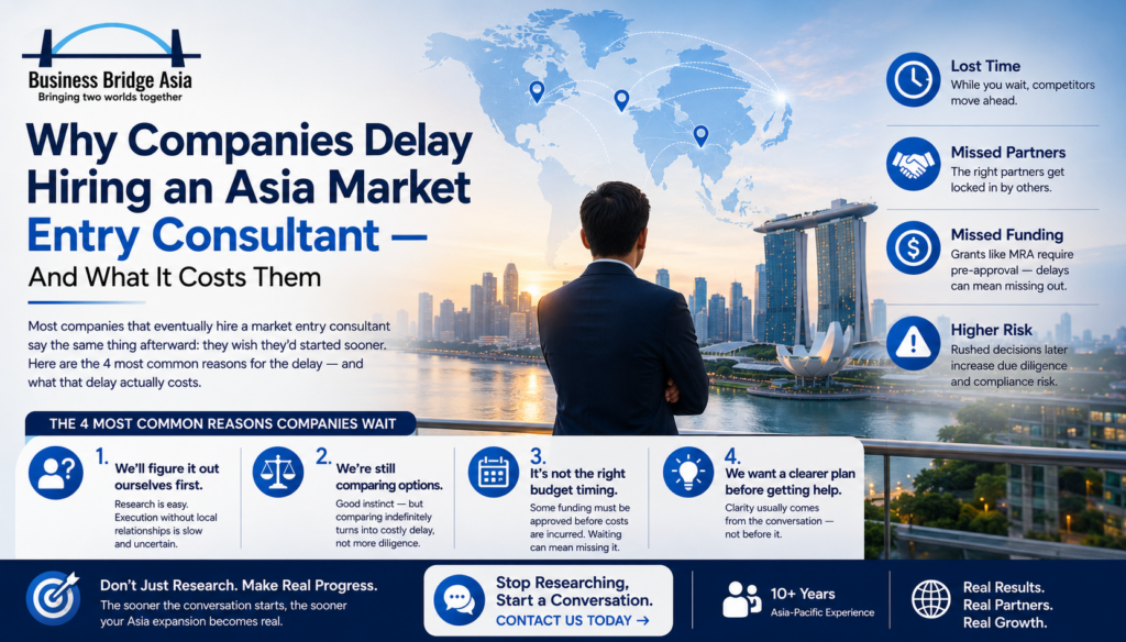 when-to-hire-a-market-entry-consultant-Business-Bridge-Asia