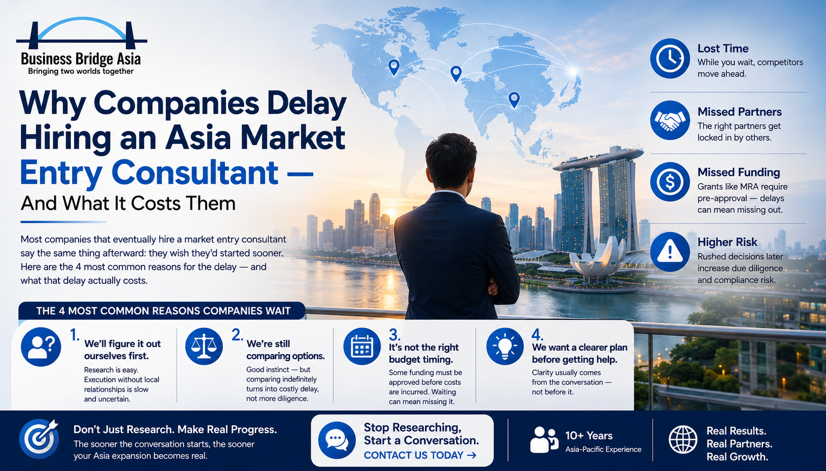 The Real Cost of Delaying Asia Market Entry | BBA
