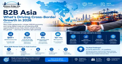 b2b asia
